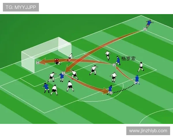 利兹联边路进攻持续提升，战术执行展现清晰走势