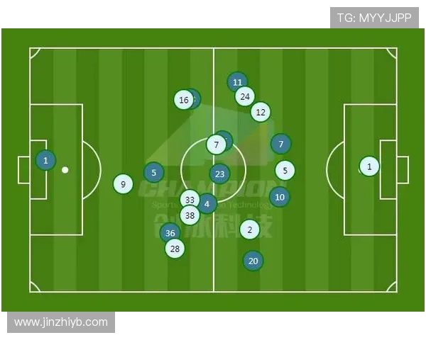 马竞最新阵容展现竞争力增强，攻防体系趋于稳定