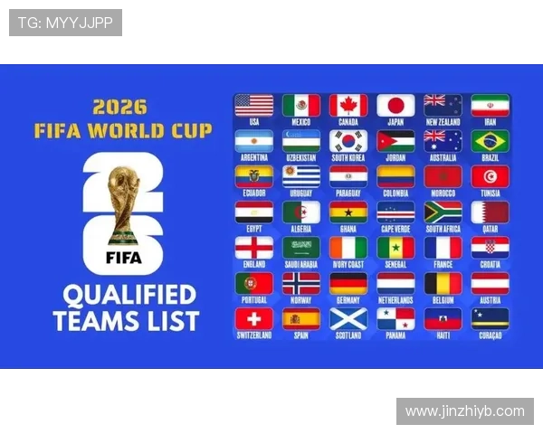 2026世界杯加拿大能否突破历史最佳战绩 北美黑马出线前景深度解析