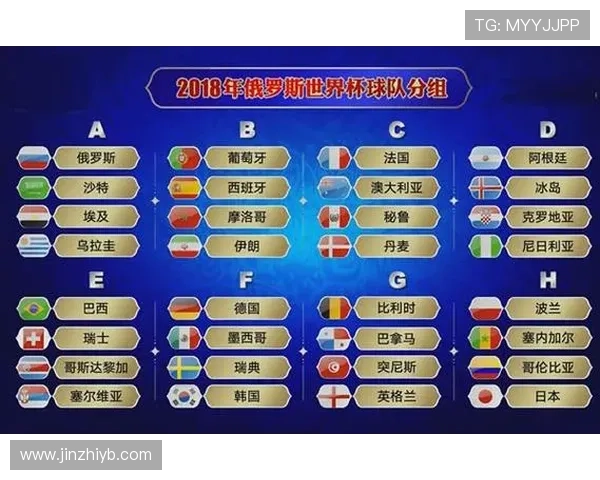 瑞典队2026世界杯预选赛赛程分析 能否重现2018年黑马奇迹 瑞典队2026世界杯预选赛赛程分析 能否重现2018年黑马奇迹